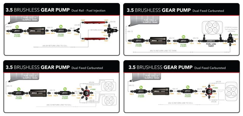 Aeromotive 3.5 Brushless Spur Gear External Fuel Pump - In-Line - 3.5gpm - Image 3