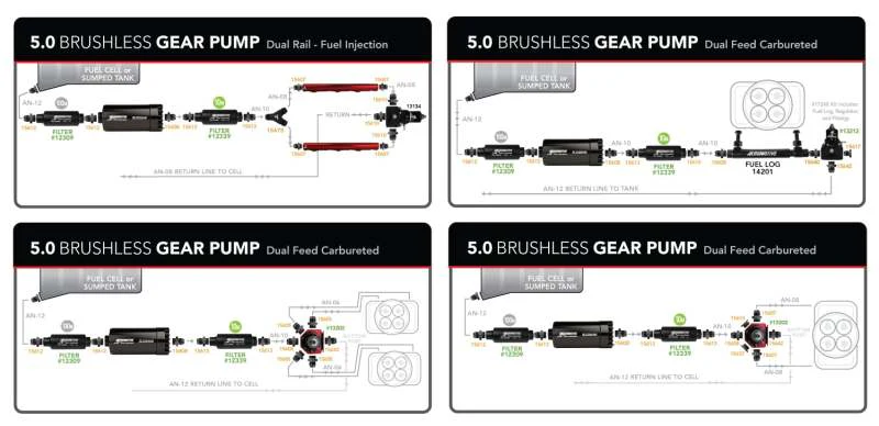 Aeromotive Brushless Spur Gear Fuel Pump w/TVS Controller - In-Line - 5gpm - Image 4