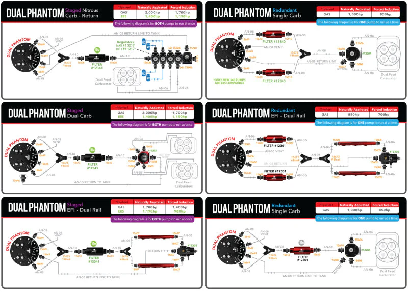 Aeromotive Fuel Pump - Universal - Phantom Dual 340 - 6-10in Depth - Image 5