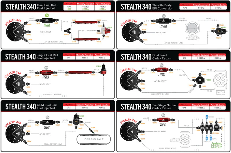 Aeromotive Phantom 340 Universal In-Tank Fuel System - Image 3