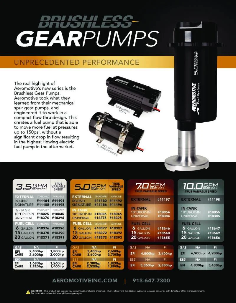 Aeromotive TRV 15 Gallon Brushless Spur 10.0 Fuel Cell - Image 3